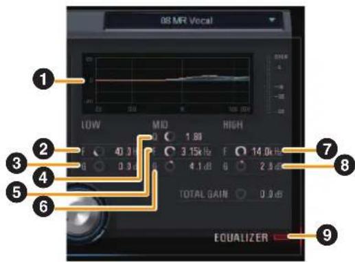 STEINBERG AXR4T - Égaliseur - 1