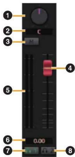 STEINBERG AXR4T - Zone PAN/FADER - 1