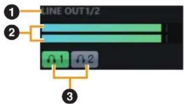 STEINBERG AXR4T - Zone des sorties - 1