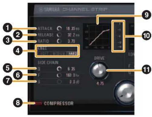 STEINBERG AXR4T - Compresseur - 1