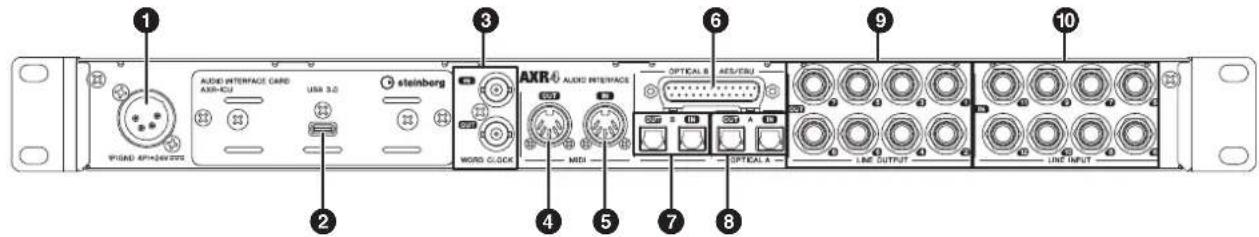 STEINBERG AXR4T - Panneau arrête - 2