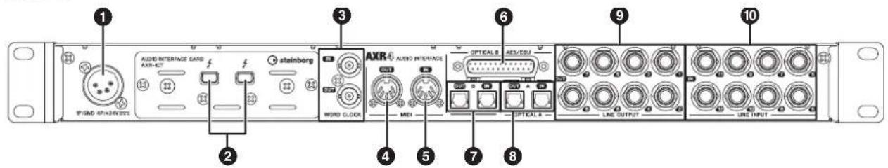 STEINBERG AXR4T - Panneau arrête - 1