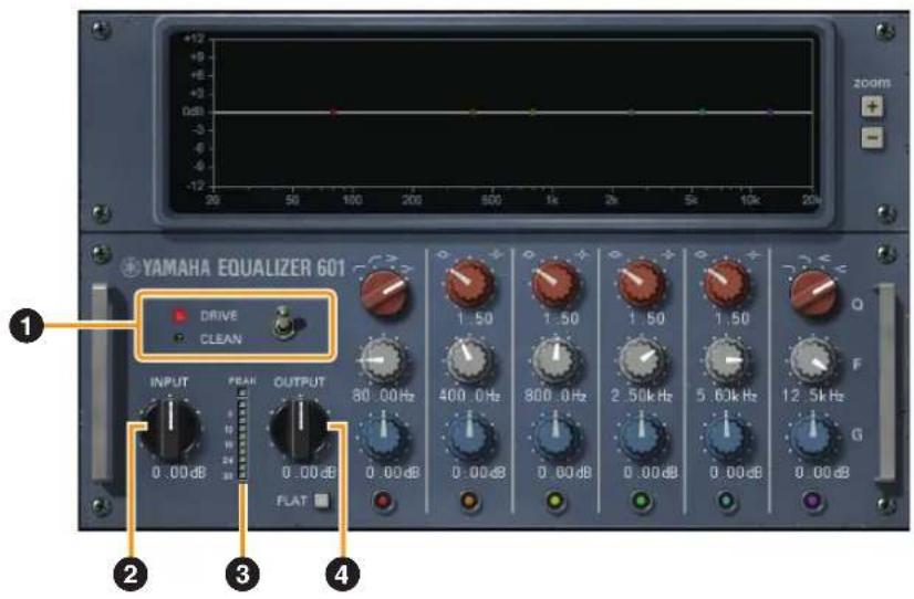STEINBERG AXR4T - Equalizer 601 - 1