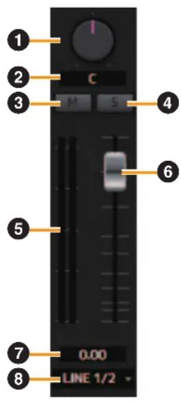 STEINBERG AXR4T - Zone PAN/FADER - 1