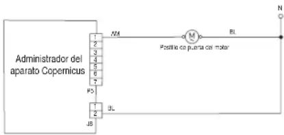JENN-AIR JMW3430LM - PROCEDIMIENTO DE ACCIÓN CORRECTIVA SUGERIDO - 2