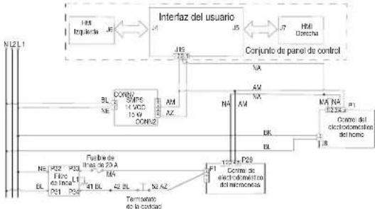 JENN-AIR JMW3430LM - PROCEDIMIENTO DE ACCIÓN CORRECTIVA SUGERIDO - 1
