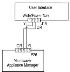 JENN-AIR JMW3430LM - SUGGESTED CORRECTIVE ACTION PROCEDURE - 1