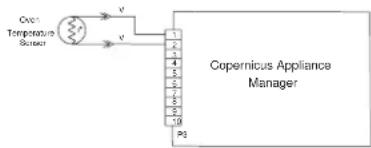 JENN-AIR JMW3430LM - SUGGESTED CORRECTIVE ACTION PROCEDURE - 2