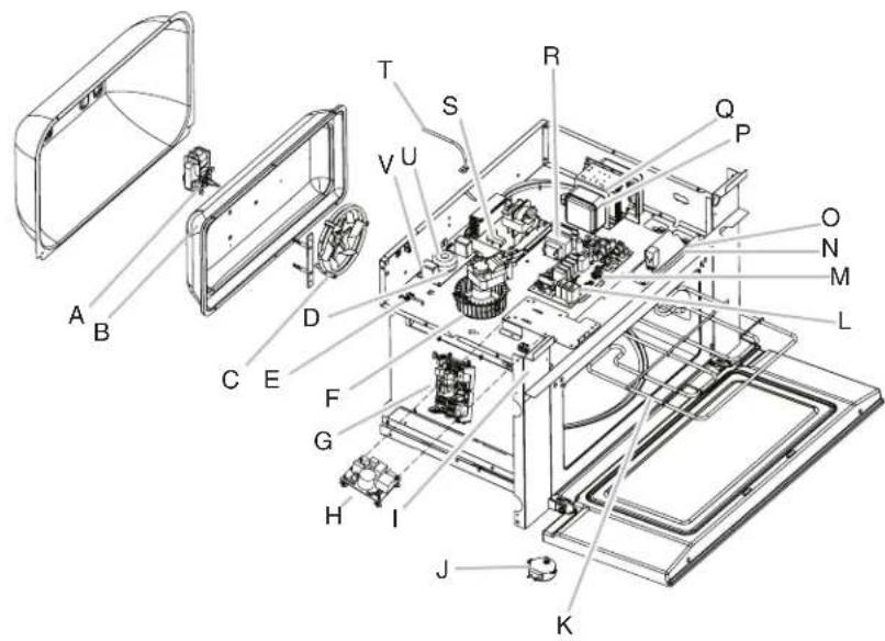 JENN-AIR JMW3430LM - Positions des composants - 1