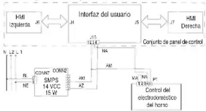 JENN-AIR JMW3430LM - PROCEDIMIENTO DE ACCIÓN CORRECTIVA SUGERIDO - 1