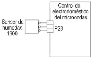 JENN-AIR JMW3430LM - PROCEDIMIENTO DE ACCIÓN CORRECTIVA SUGERIDO - 1