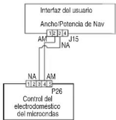 JENN-AIR JMW3430LM - PROCEDIMIENTO DE ACCIÓN CORRECTIVA SUGERIDO - 1