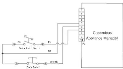 JENN-AIR JMW3430LM - SUGGESTED CORRECTIVE ACTION PROCEDURE - 1