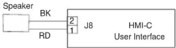 JENN-AIR JMW3430LM - SUGGESTED CORRECTIVE ACTION PROCEDURE - 1