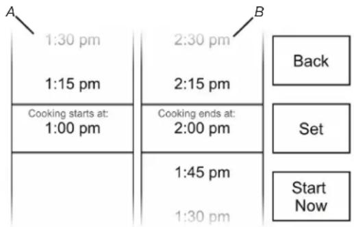A 1:30 pm 1:15 pm Cooking starts at: 1:00 pm 2:30 pm 2:15 pm Cooking ends at: 2:00 pm 1:45 pm 1:30 pm B Back Set Start Now
