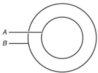 JENN-AIR JEC4536HB - SÉCURITÉ DE LA TABLE DE CUISSON - 1