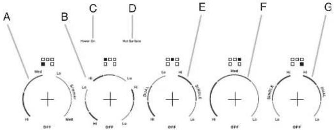 JENN-AIR JEC4536HB - PARTS AND FEATURES – KNOB CONTROLS - 6