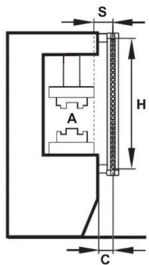 IFM OY805S - Calcul de la distance de sécurité minimale - 1