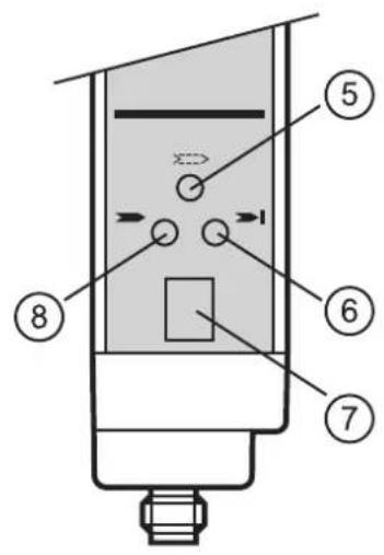 IFM OY805S - Éléments de service et d'indication - 1