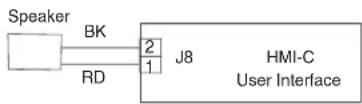 JENN-AIR JJW3830LM - SUGGESTED CORRECTIVE ACTION PROCEDURE - 1