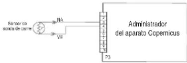 JENN-AIR JJW3830LM - PROCEDIMIENTO DE ACCIÓN CORRECTIVA SUGERIDO - 1