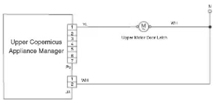 JENN-AIR JJW3830LM - SUGGESTED CORRECTIVE ACTION PROCEDURE - 2