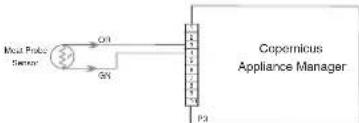 JENN-AIR JJW3830LM - SUGGESTED CORRECTIVE ACTION PROCEDURE - 1