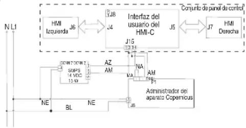 JENN-AIR JJW3830LM - PROCEDIMIENTO DE ACCIÓN CORRECTIVA SUGERIDO - 1