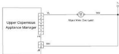 JENN-AIR JJW3830LM - SUGGESTED CORRECTIVE ACTION PROCEDURE - 3