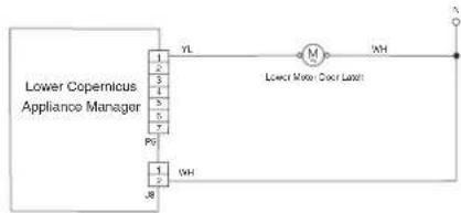 JENN-AIR JJW3830LM - SUGGESTED CORRECTIVE ACTION PROCEDURE - 4