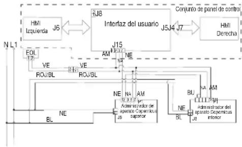 JENN-AIR JJW3830LM - PROCEDIMIENTO DE ACCIÓN CORRECTIVA SUGERIDO - 2