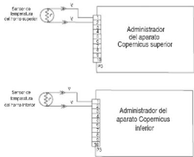 JENN-AIR JJW3830LM - PROCEDIMIENTO DE ACCIÓN CORRECTIVA SUGERIDO - 3