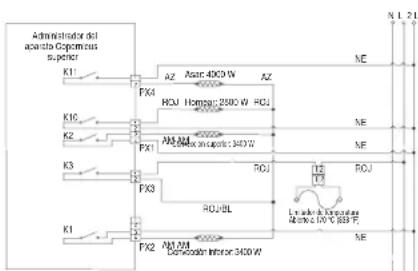 JENN-AIR JJW3830LM - PROCEDIMIENTO DE ACCIÓN CORRECTIVA SUGERIDO - 1