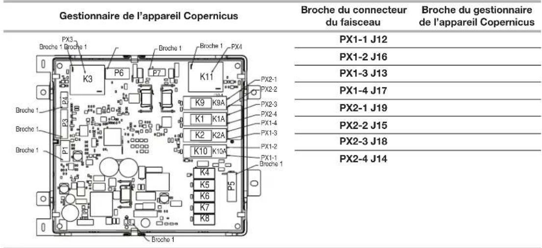 JENN-AIR JJW3830LM - À L'USAGE DU TECHNICIEN DE RÉPARATION UNIQUEMENT - 1