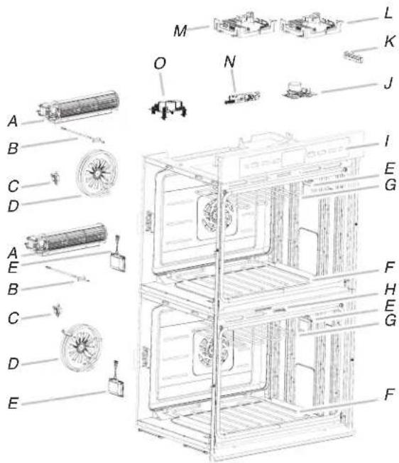 JENN-AIR JJW2827LM - Component Locations - 1
