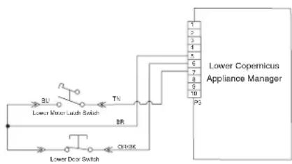 JENN-AIR JJW2827LM - SUGGESTED CORRECTIVE ACTION PROCEDURE - 2