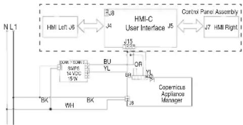 JENN-AIR JJW2827LM - SUGGESTED CORRECTIVE ACTION PROCEDURE - 1