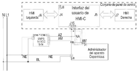 JENN-AIR JJW2827LM - Hornos simples: - 1