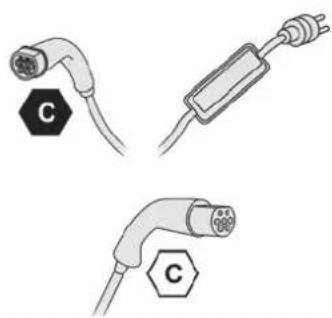 DS 7 (2022) - Étiquettes d'identification sur les prises / connecteurs de charge - 1