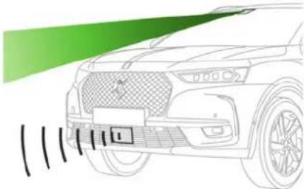 DS 7 (2022) - Ce système : - 1