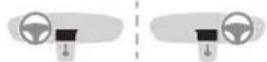 DS 7 (2022) - Allume-cigares / Prise(s) accessoires 12 V - 1