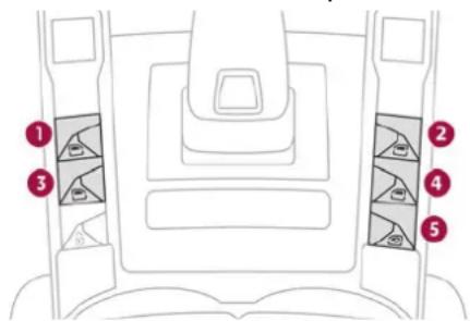 DS 7 (2022) - Dysfonctionnement - 1