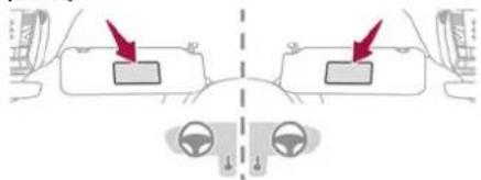 DS 7 (2022) - Étiquette d'avertissement - Airbag frontal passager - 1