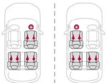 DS 7 (2022) - Fixations "ISOFIX" - 1