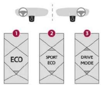 DS 7 (2022) - Modes de conduite - 1