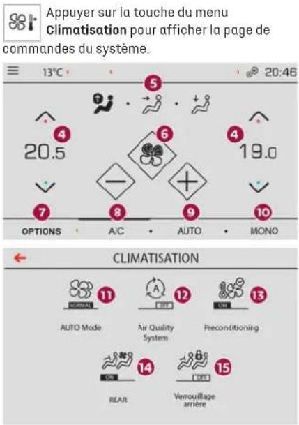DS 7 (2022) - Air conditionné automatique bizone - 2