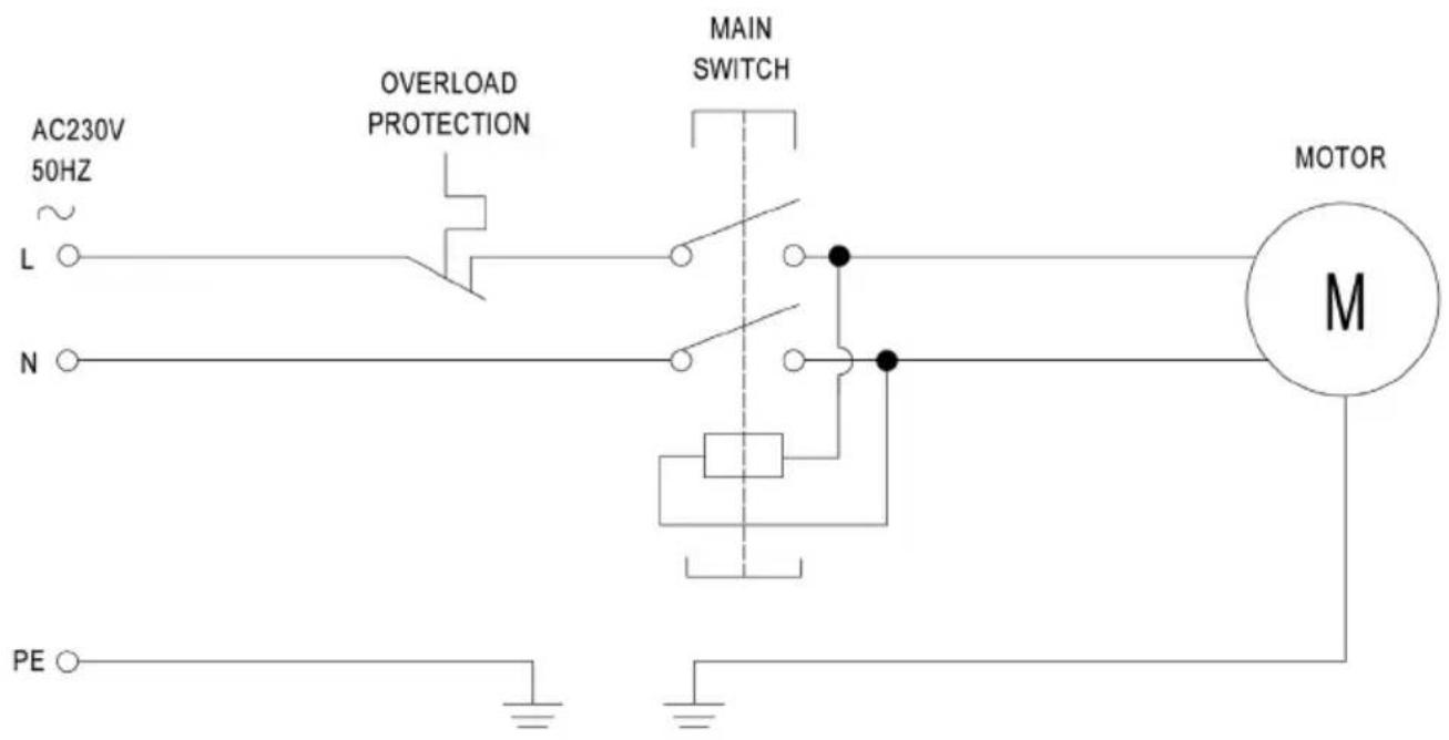 SCHEPPACH PLM1800 - Oplysninger om emballage - 4