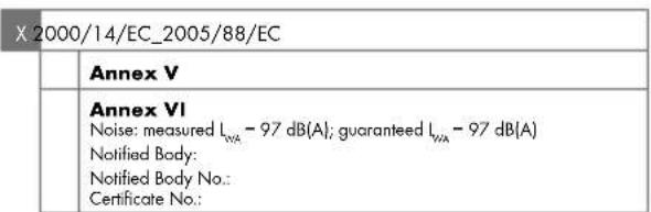 X 2000/14/EC_2005/88/EC Annex V Annex VI Noise: measured IWA - 97 dB(A); guaranteed IWA - 97 dB(A) Notified Body: Notified Body No.: Certificate No.: