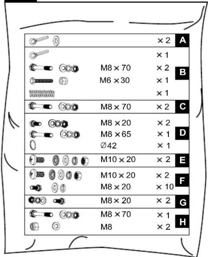 SCHEPPACH MIX180 - MIX160 / MIX180 - 3