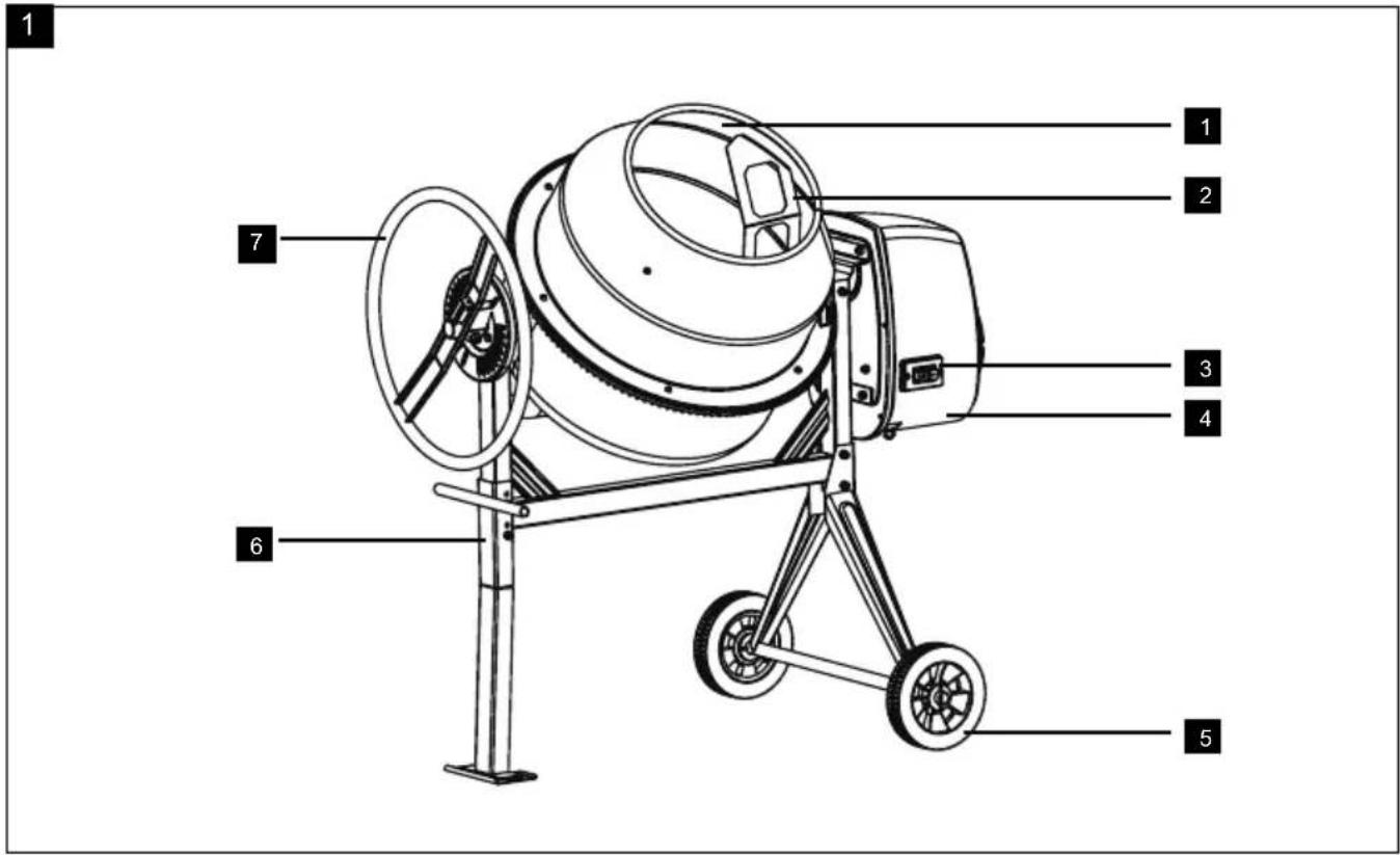 SCHEPPACH MIX140 - MIX125 / MIX140 - 1